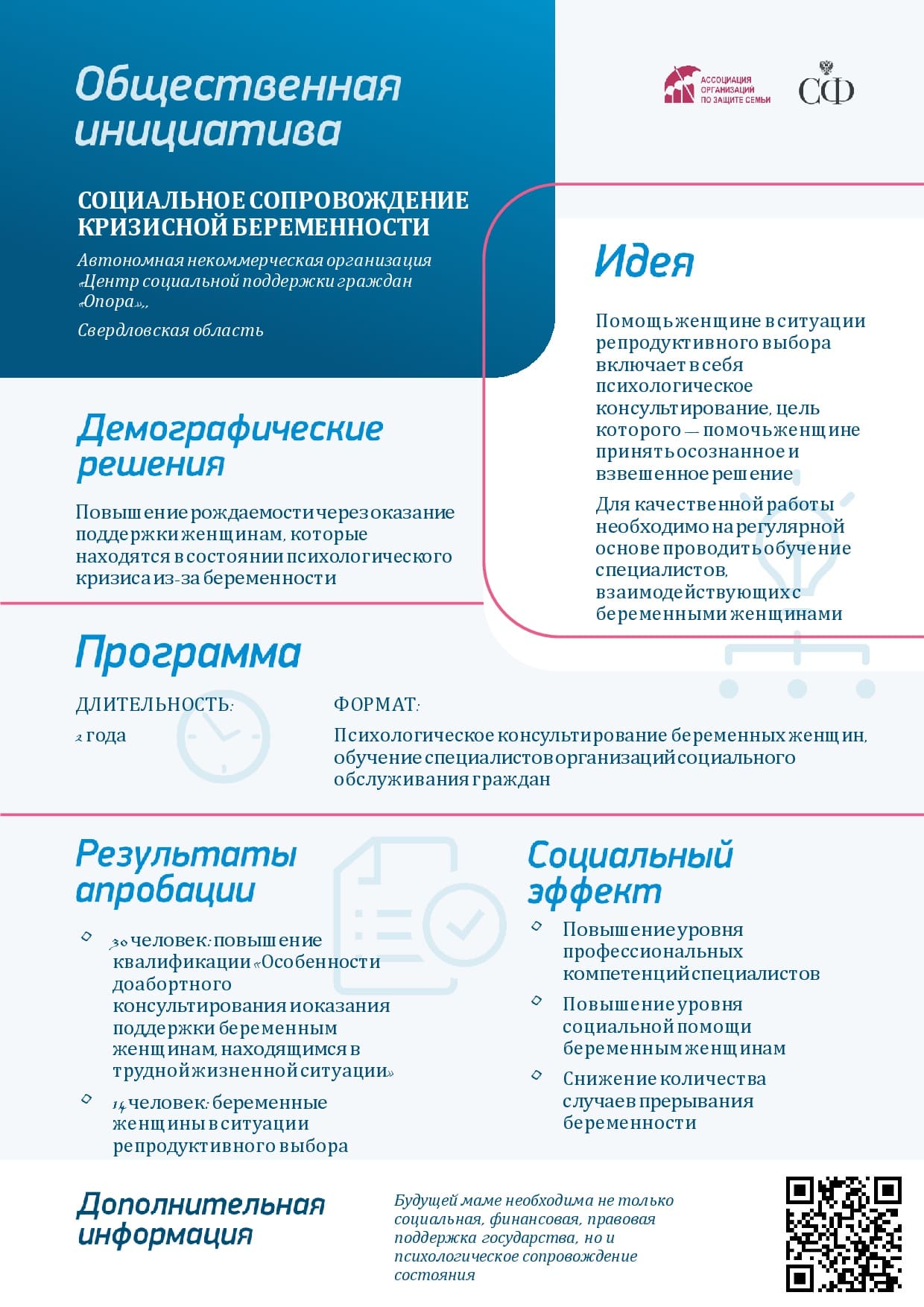Общественная инициатива